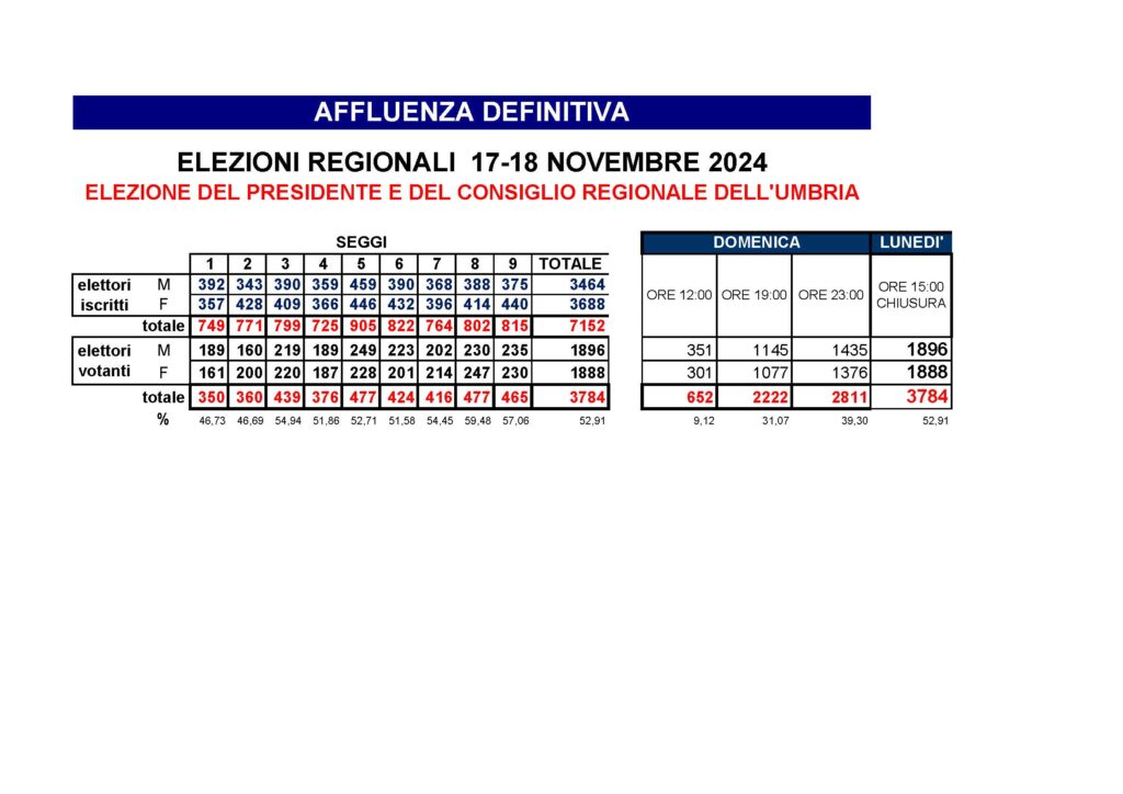 AFFLUENZA-DEFINITIVA-1024x724-1 4178