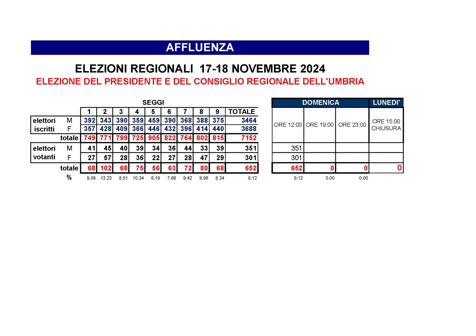 AFFLUENZA-ORE-12-1-1536x1086-1 320