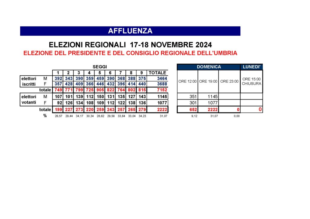 AFFLUENZA-ORE-19-3-1024x724-1 336