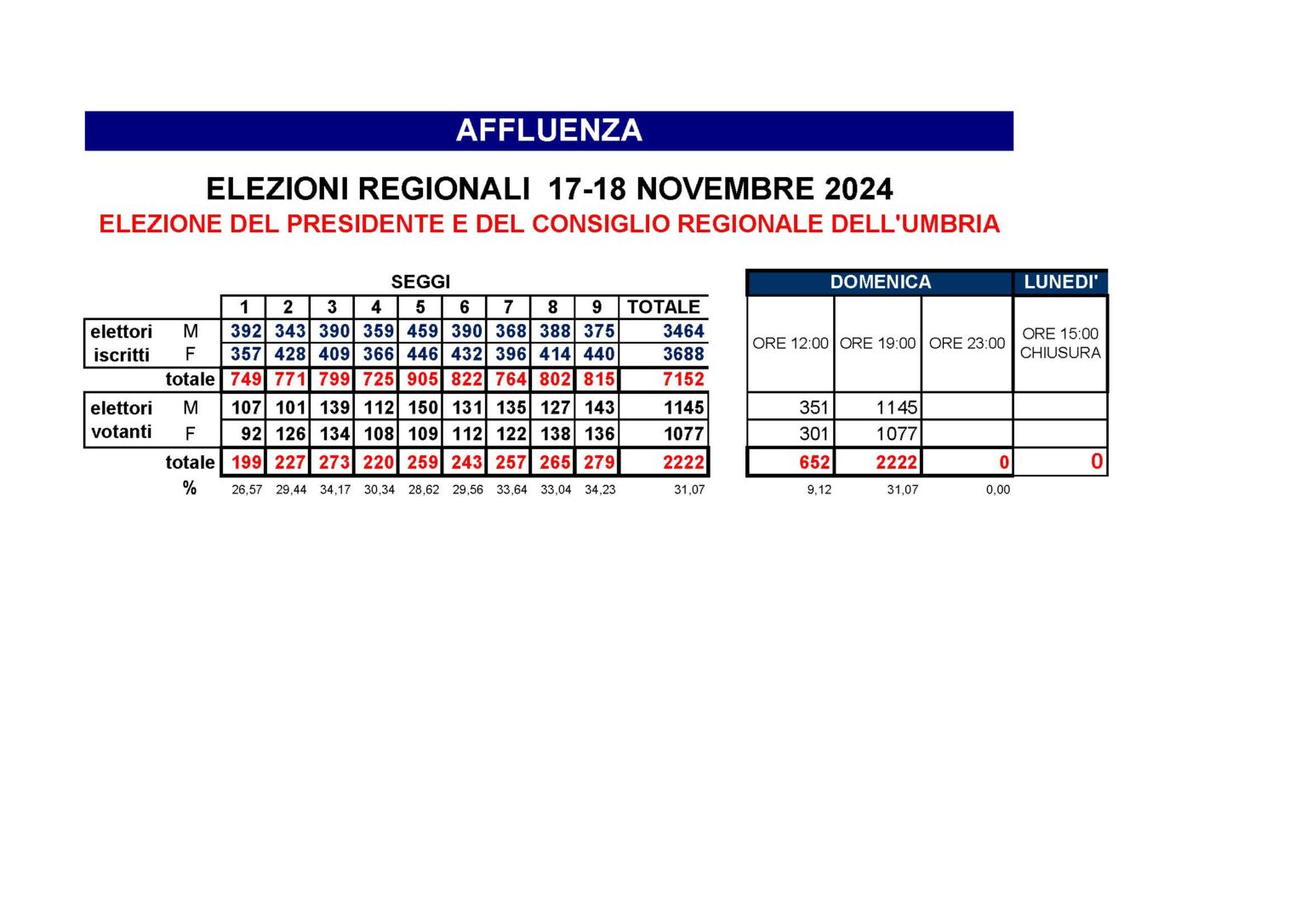 AFFLUENZA-ORE-19-3-1536x1086-1 611