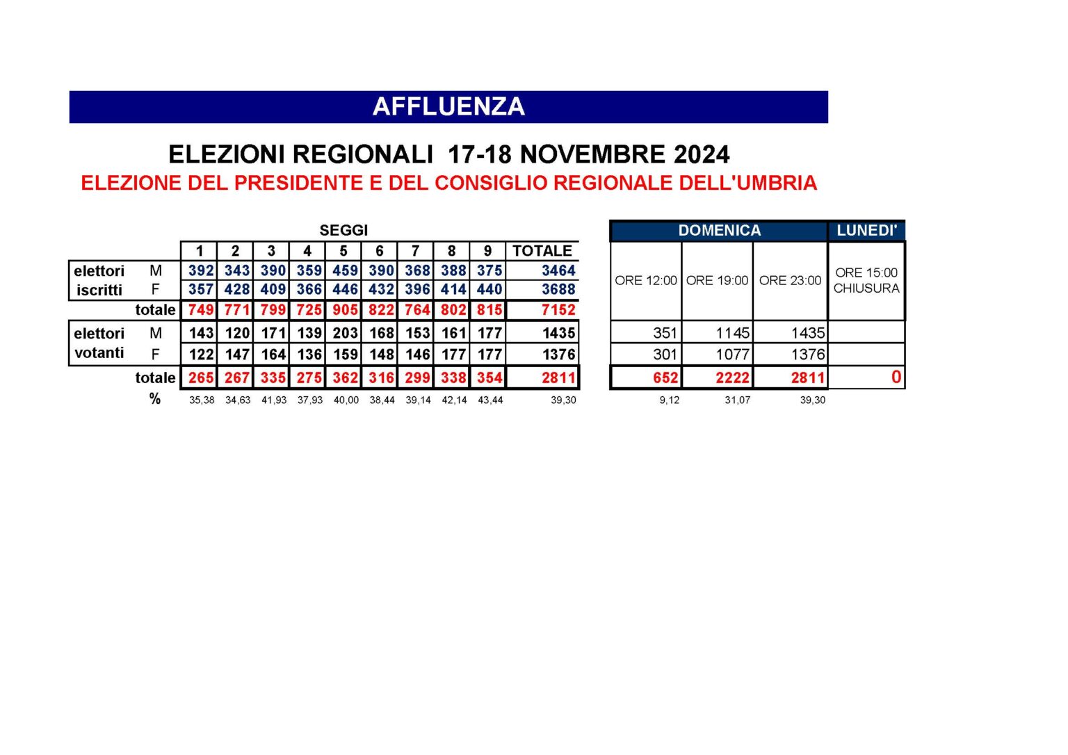 AFFLUENZA-ORE-23-1536x1086-1 380