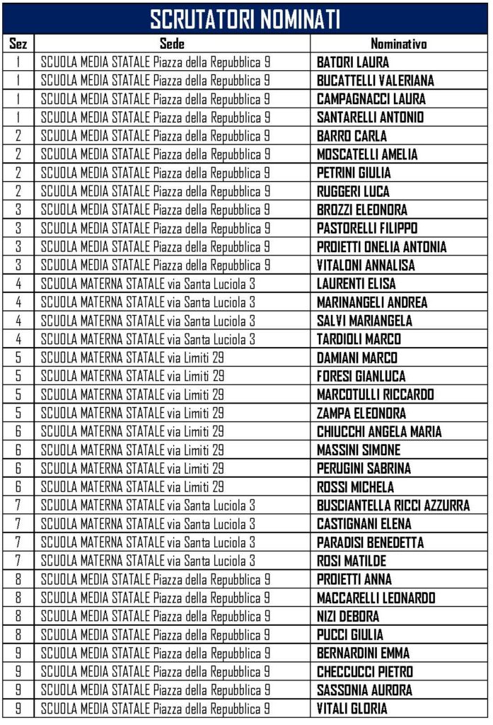 SCRUTATORI-NOMINATI-697x1024-1 385